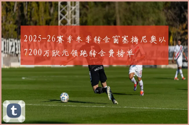 2025-26赛季冬季转会窗塞梅尼奥以7200万欧元领跑转会费榜单