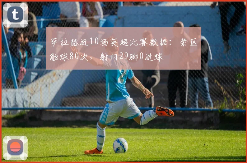 萨拉赫近10场英超比赛数据：禁区触球80次，射门29脚0进球